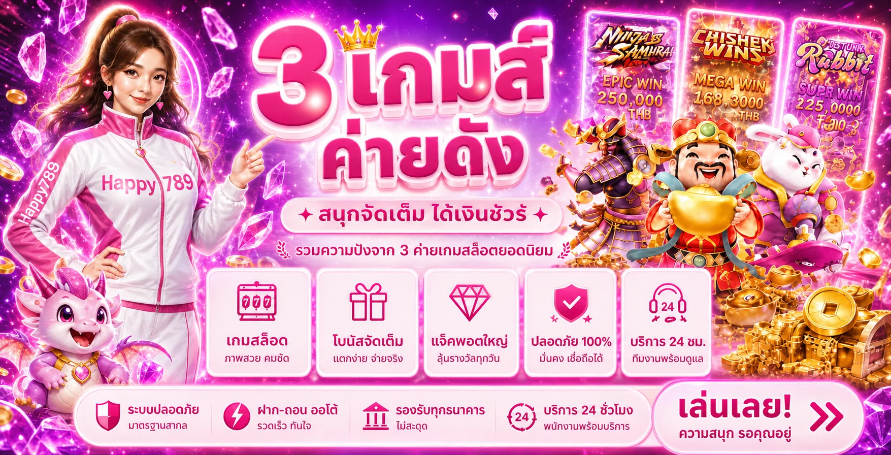 Happy789 แนะนำเกมยอดนิยมและการตั้งงบ