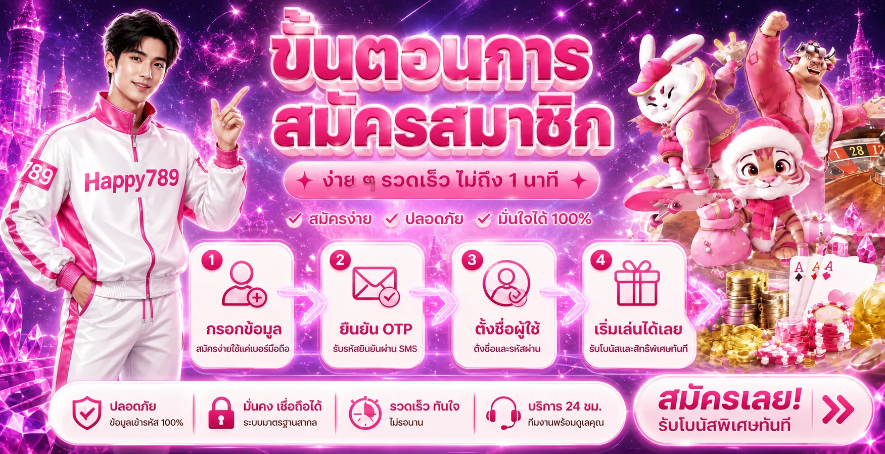 Happy789 ทางเข้า สมัครสมาชิก สล็อต ทดลองเล่น และคู่มือใช้งาน