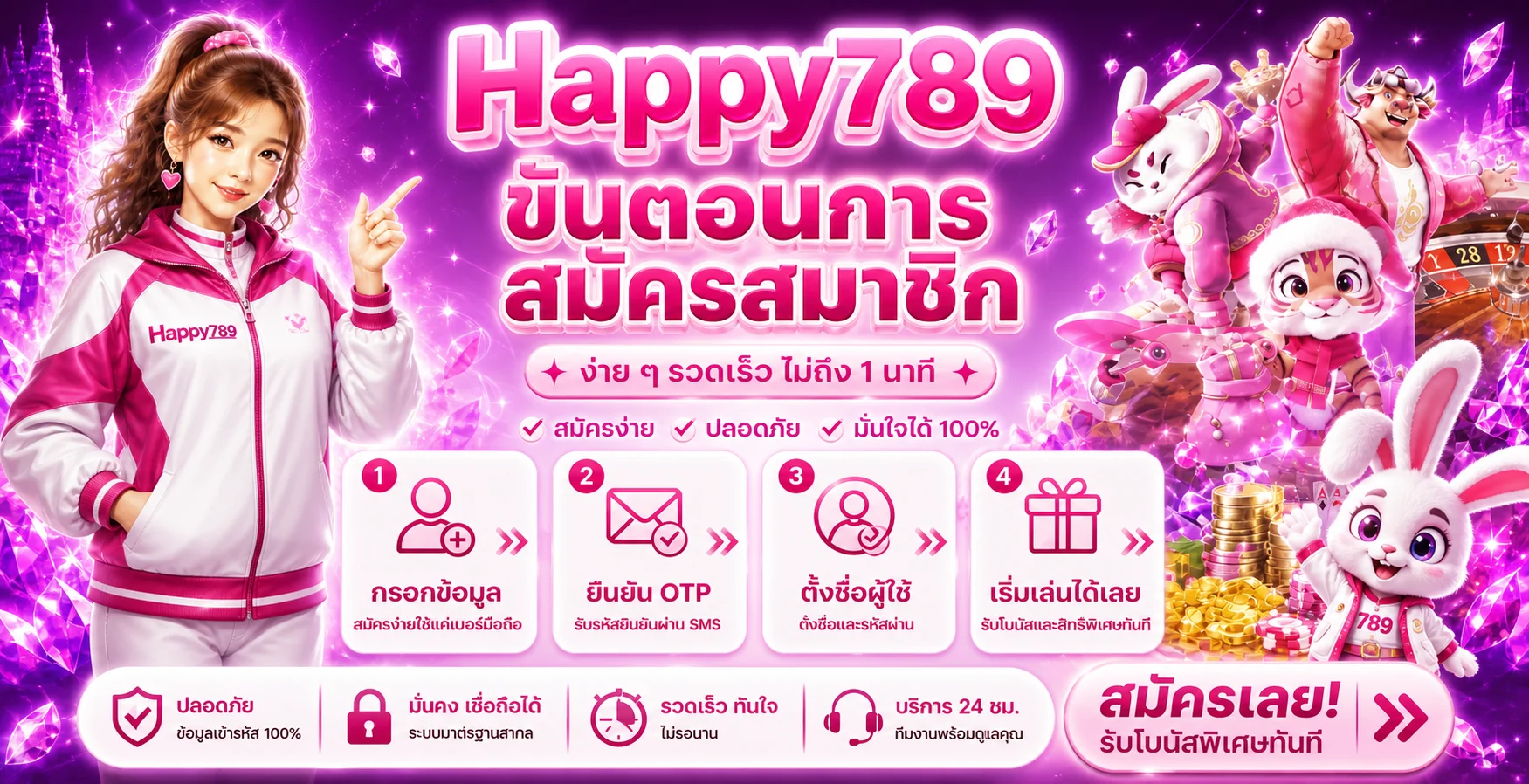 ขั้นตอนสมัครสมาชิก Happy789 สี่ขั้นตอน
