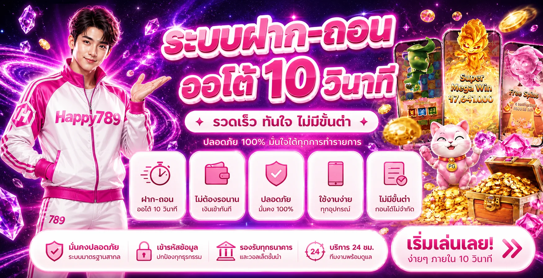 Happy789 ทางเข้า สมัครสมาชิก สล็อต ทดลองเล่น และคู่มือใช้งาน